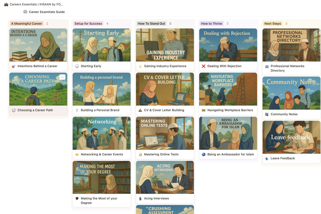 Educational resources